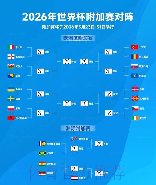 2026世界杯阵容分析更新 2026世界杯阵容分析更新