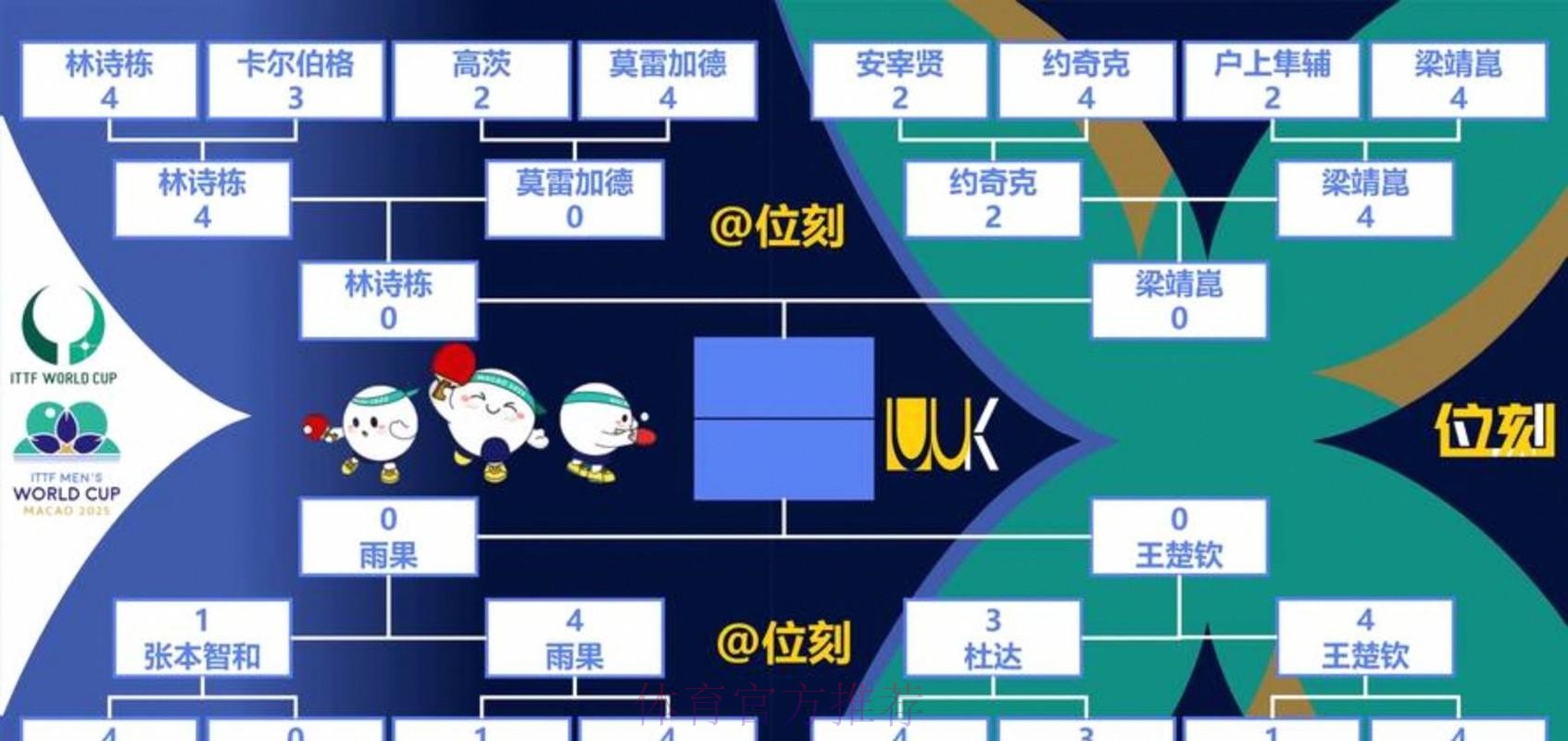 世界杯出线规则详细