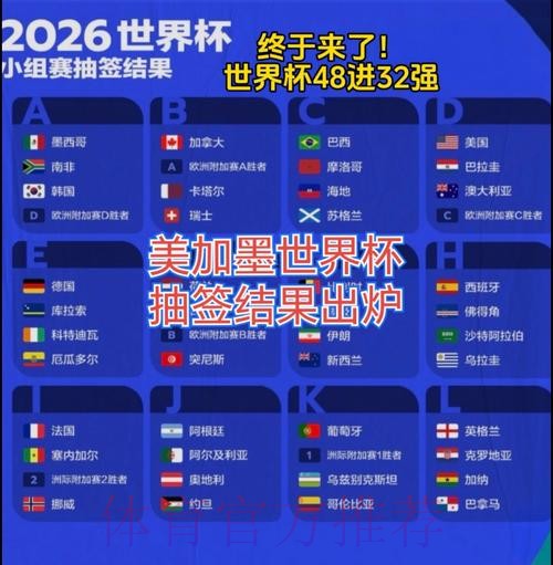 2026美加墨世界杯比赛结果是否免费 2026美加墨世界杯比赛结果是否免费