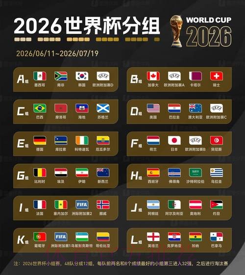 2026世界杯买球稳定平台推荐
