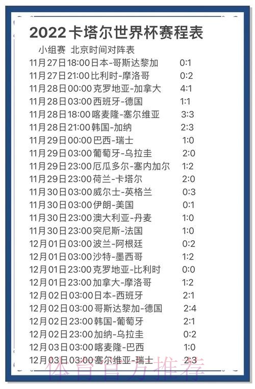 如何精准预测世界杯投注热门趋势