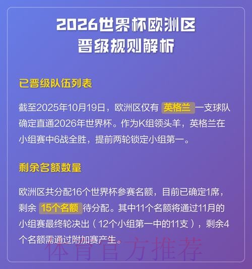 世界杯出线规则入口
